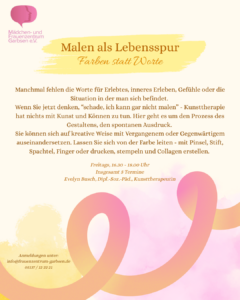 Malen als Lebensspur